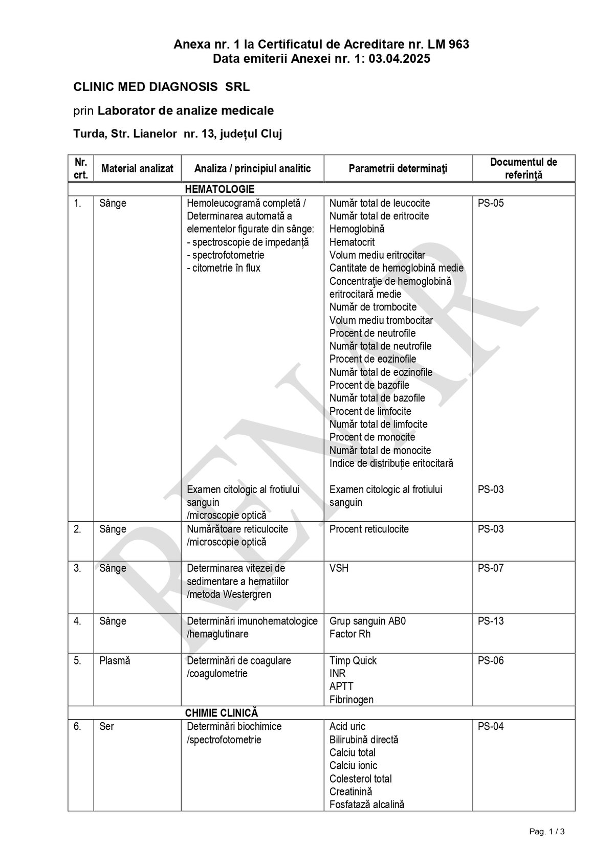 Anexa nr. 1 la certificatul RENAR - pagina 1: hematologie și chimie clinică